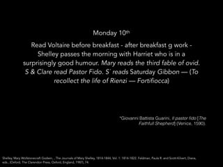 Shelley, Mary Wollstonecraft Godwin, , The Journals of Mary Shelley, 1814-1844, Vol. 1: 1814-1822. Feldman, Paula R. and S...