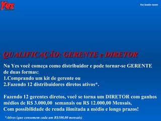 QUALIFICAÇÃO: GERENTE e DIRETOR Na Yes você começa como distribuidor e pode tornar-se GERENTE  de duas formas:  1.Comprando um kit de gerente ou 2.Fazendo 12 distribuidores diretos ativos*. Fazendo 12 gerentes diretos, você se torna um DIRETOR com ganhos médios de R$ 3.000,00  semanais ou R$ 12.000,00 Mensais,  Com possibilidade de renda ilimitada a médio e longo prazos! Yes leader team *Ativos  ( que consomem cada um R$100,00 mensais) 