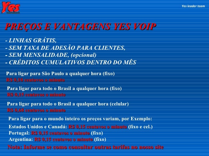 Lista de códigos DDI internacional: