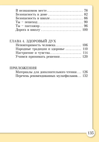 В незнакомом месте......................................... 78
Безопасность в доме....................................... 82
Безопасность в школе........................................86
Ты - пешеход................................................... 90
Ты - пассажир................................................. 96
Дорога в школу............................................... 100
ГЛАВА 4. ЗДОРОВЫЙ ДУХ
Неповторимость человека.............................. 106
Народные традиции и здоровье................. 110
Настроение и чувства.................................... 114
Учимся принимать решения......................... 120
ПРИЛОЖЕНИЯ
Материалы для дополнительного чтения ... 126
Перечень рекомендованных мультфильмов... 132
135
 