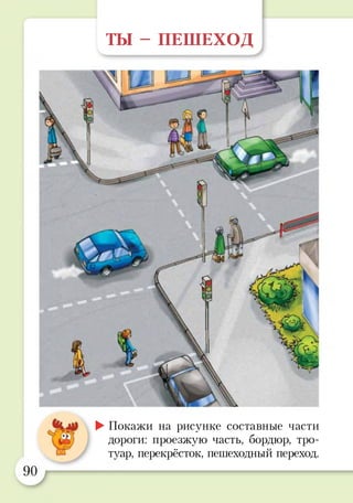 ТЫ - ПЕШЕХОД
►Покажи на рисунке составные части
дороги: проезжую часть, бордюр, тро­
туар, перекрёсток, пешеходный переход.
 