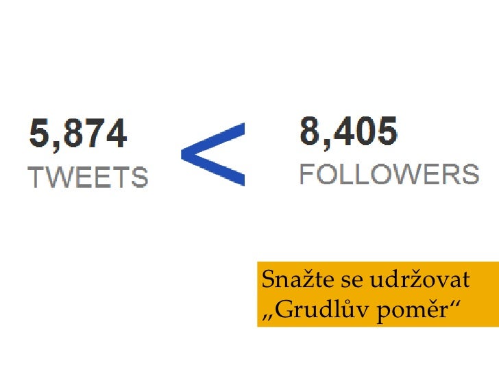10.000 followerů na Twitteru snadno a šupem slideshare