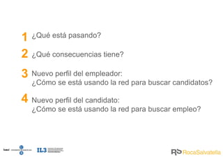 ¿Qué está pasando? ¿Qué consecuencias tiene? Nuevo perfil del empleador:  ¿Cómo se está usando la red para buscar candidatos? Nuevo perfil del candidato:  ¿Cómo se está usando la red para buscar empleo? 1 2 3 4 