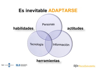 Es inevitable   ADAPTARSE herramientas actitudes habilidades 