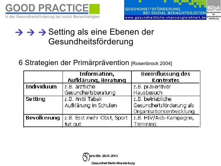 good-practice-ansatz-gesundheitliche-chancengleicheit-good-practice