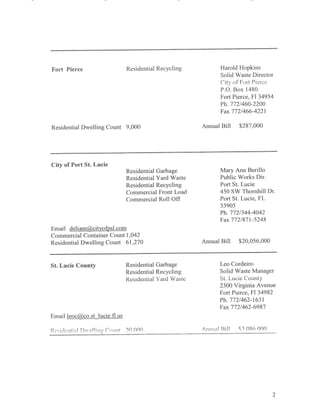 10 010  waste pro (part 2)