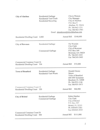 10 010  waste pro (part 2)