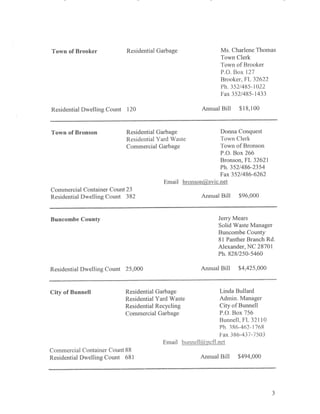 10 010  waste pro (part 2)