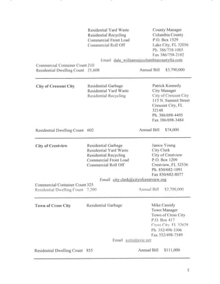 10 010  waste pro (part 2)