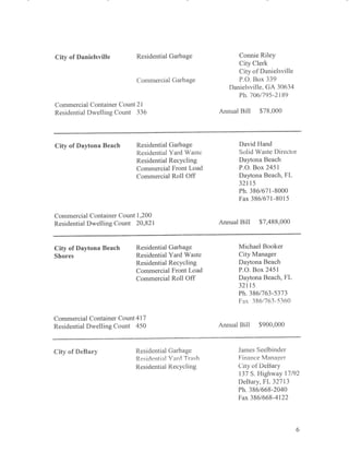 10 010  waste pro (part 2)