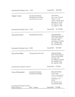 10 010  waste pro (part 2)