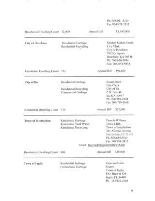 10 010  waste pro (part 2)