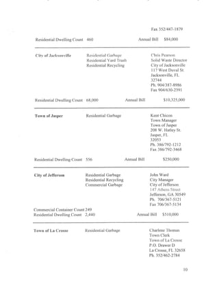 10 010  waste pro (part 2)