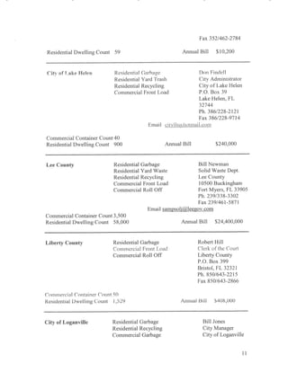 10 010  waste pro (part 2)