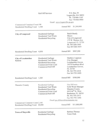 10 010  waste pro (part 2)