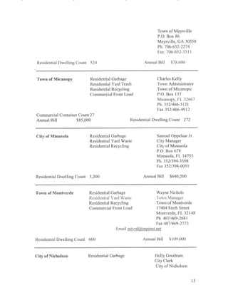 10 010  waste pro (part 2)