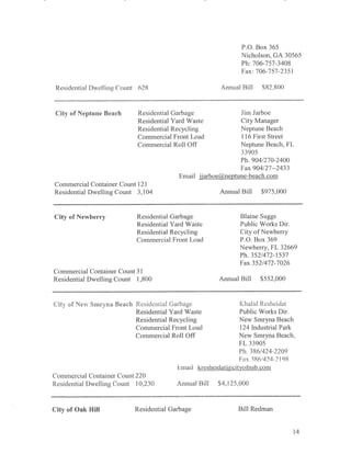 10 010  waste pro (part 2)