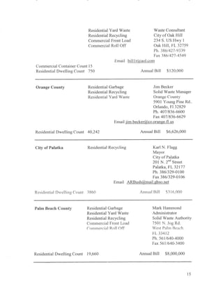 10 010  waste pro (part 2)