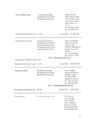 10 010  waste pro (part 2)