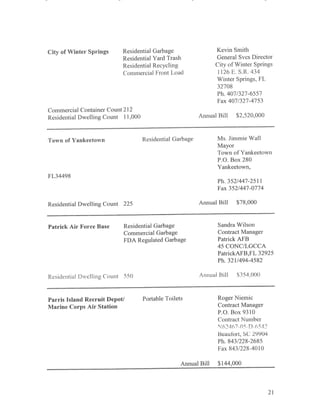 10 010  waste pro (part 2)