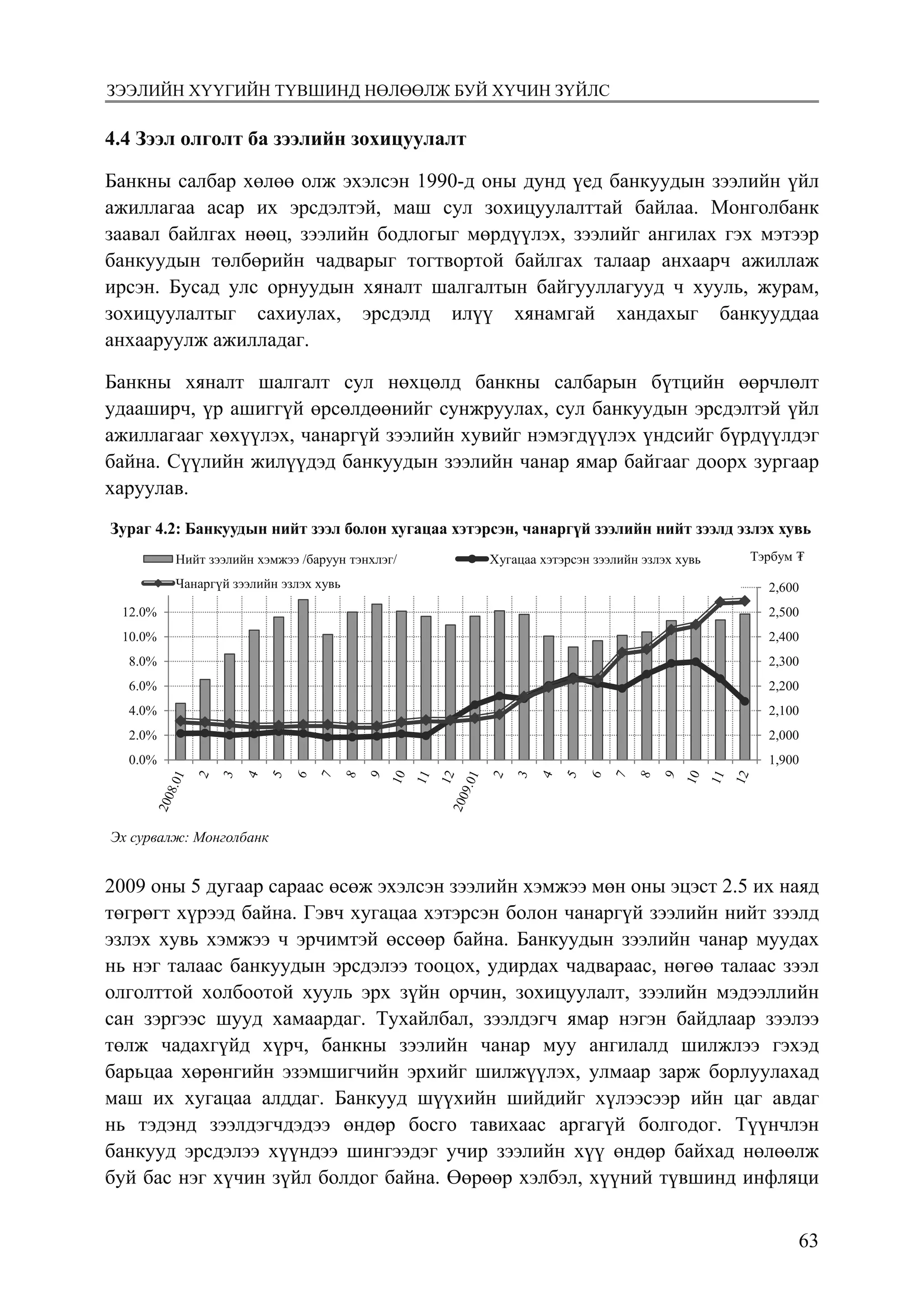 6370
Монголбанк Судалгааны ажил “Товхимол-10”
4.4 Зээл олголт ба зээлийн зохицуулалт
Банкны салбар хөлөө олж эхэлсэн 1990-д оны дунд үед банкуудын зээлийн үйл
ажиллагаа асар их эрсдэлтэй, маш сул зохицуулалттай байлаа. Монголбанк
заавал байлгах нөөц, зээлийн бодлогыг мөрдүүлэх, зээлийг ангилах гэх мэтээр
банкуудын төлбөрийн чадварыг тогтвортой байлгах талаар анхаарч ажиллаж
ирсэн. Бусад улс орнуудын хяналт шалгалтын байгууллагууд ч хууль, журам,
зохицуулалтыг сахиулах, эрсдэлд илүү хянамгай хандахыг банкууддаа
анхааруулж ажилладаг.
Банкны хяналт шалгалт сул нөхцөлд банкны салбарын бүтцийн өөрчлөлт
удааширч, үр ашиггүй өрсөлдөөнийг сунжруулах, сул банкуудын эрсдэлтэй үйл
ажиллагааг хөхүүлэх, чанаргүй зээлийн хувийг нэмэгдүүлэх үндсийг бүрдүүлдэг
байна. Сүүлийн жилүүдэд банкуудын зээлийн чанар ямар байгааг доорх зургаар
харуулав.
Зураг 4.2: Банкуудын нийт зээл болон хугацаа хэтэрсэн, чанаргүй зээлийн нийт зээлд эзлэх хувь
Эх сурвалж: Монголбанк
2009 оны 5 дугаар сараас өсөж эхэлсэн зээлийн хэмжээ мөн оны эцэст 2.5 их наяд төгрөгт
хүрээд байна. Гэвч хугацаа хэтэрсэн болон чанаргүй зээлийн нийт зээлд эзлэх хувь хэмжээ
ч эрчимтэй өссөөр байна. Банкуудын зээлийн чанар муудах нь нэг талаас банкуудын
эрсдэлээ тооцох, удирдах чадвараас, нөгөө талаас зээл олголттой холбоотой хууль эрх
зүйн орчин, зохицуулалт, зээлийн мэдээллийн сан зэргээс шууд хамаардаг. Тухайлбал,
зээлдэгч ямар нэгэн байдлаар зээлээ төлж чадахгүйд хүрч, банкны зээлийн чанар муу
ангилалд шилжлээ гэхэд барьцаа хөрөнгийн эзэмшигчийн эрхийг шилжүүлэх, улмаар зарж
борлуулахад маш их хугацаа алддаг. Банкууд шүүхийн шийдийг хүлээсээр ийн цаг авдаг
нь тэдэнд зээлдэгчдэдээ өндөр босго тавихаас аргагүй болгодог. Түүнчлэн банкууд
эрсдэлээ хүүндээ шингээдэг учир зээлийн хүү өндөр байхад нөлөөлж буй бас нэг хүчин
зүйл болдог байна. Өөрөөр хэлбэл, хүүний түвшинд инфляци шийдвэрлэх үүрэг гүйцэтгэх
нь ойлгомжтой ч түүнээс гадна хууль эрх зүйн орчин, банкны удирдлагын ур чадвар, Төв
банкны хяналт шалгалт зэрэг хүчин зүйлс чухал нөлөөтэй байдаг. Түүнчлэн зээлийн
мэдээллийн сан, зээлийн түүх бүрдүүлэх соѐл төдийлөн төлөвшөөгүй байгаа нь эрсдлийг,
улмаар зээлийн хүүг нэмэгдүүлэхэд хүргэж байна.
УИХ-аас банкуудын үйл ажиллагааг сайжруулах, Төв банкны хяналт шалгалтын эрх,
боломжийг нэмэгдүүлэх зорилгоор Банкны тухай болон Монголбанкны тухай хуульд
өөрчлөлт оруулаад удаагүй байна. Гэхдээ эдгээр хууль шинэчлэгдсэнээр асуудал бүрэн
1,900
2,000
2,100
2,200
2,300
2,400
2,500
2,600
0.0%
2.0%
4.0%
6.0%
8.0%
10.0%
12.0%
14.0%
Тэрбум ₮Нийт зээлийн хэмжээ /баруун тэнхлэг/ Хугацаа хэтэрсэн зээлийн эзлэх хувь
Чанаргүй зээлийн эзлэх хувь
Эх ñурвалж: Моíãолбаíк
2009 оны 5 дугаар сараас өсөж эхэлсэн зээлийн хэмжээ мөн оны эцэст 2.5 их наяд
төгрөгт хүрээд байна. Гэвч хугацаа хэтэрсэн болон чанаргүй зээлийн нийт зээлд
эзлэх хувь хэмжээ ч эрчимтэй өссөөр байна. Банкуудын зээлийн чанар муудах
нь нэг талаас банкуудын эрсдэлээ тооцох, удирдах чадвараас, нөгөө талаас зээл
олголттой холбоотой хууль эрх зүйн орчин, зохицуулалт, зээлийн мэдээллийн
сан зэргээс шууд хамаардаг. Тухайлбал, зээлдэгч ямар нэгэн байдлаар зээлээ
төлж чадахгүйд хүрч, банкны зээлийн чанар муу ангилалд шилжлээ гэхэд
барьцаа хөрөнгийн эзэмшигчийн эрхийг шилжүүлэх, улмаар зарж борлуулахад
маш их хугацаа алддаг. Банкууд шүүхийн шийдийг хүлээсээр ийн цаг авдаг
нь тэдэнд зээлдэгчдэдээ өндөр босго тавихаас аргагүй болгодог. Түүнчлэн
банкууд эрсдэлээ хүүндээ шингээдэг учир зээлийн хүү өндөр байхад нөлөөлж
буй бас нэг хүчин зүйл болдог байна. Өөрөөр хэлбэл, хүүний түвшинд инфляци
зээлийн хүүгийн түвшинд нөлөөлж буй хүчин зүйлс
 