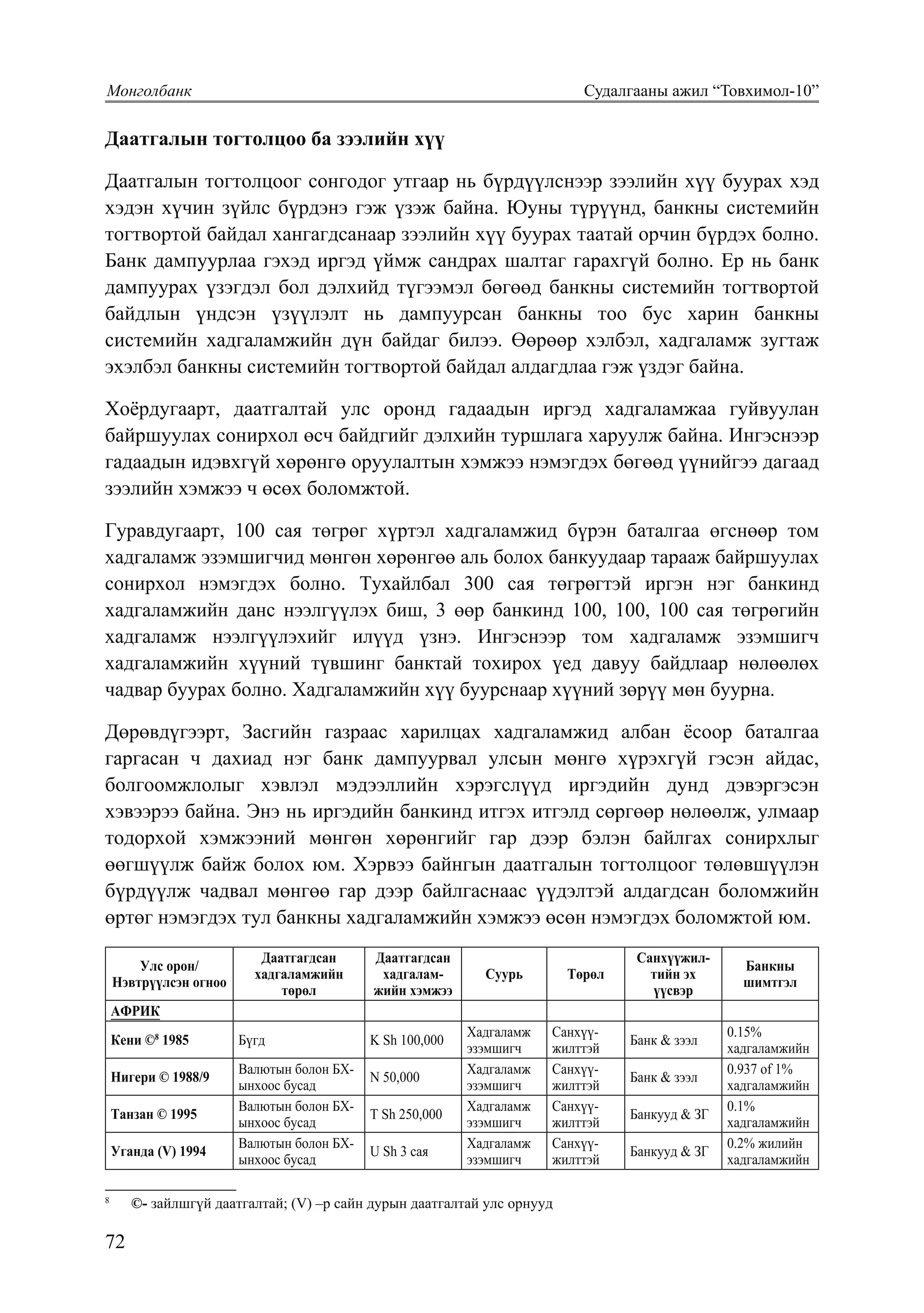 72
Монголбанк			 Судалгааны ажил “Товхимол-10”
79
Даатгалын тогтолцоо ба зээлийн хүү
Даатгалын тогтолцоог сонгодог утгаар нь бүрдүүлснээр зээлийн хүү буурах хэд
хэдэн хүчин зүйлс бүрдэнэ гэж үзэж байна. Юуны түрүүнд, банкны системийн
тогтвортой байдал хангагдсанаар зээлийн хүү буурах таатай орчин бүрдэх болно.
Банк дампуурлаа гэхэд иргэд үймж сандрах шалтаг гарахгүй болно. Ер нь банк
дампуурах үзэгдэл бол дэлхийд түгээмэл бөгөөд банкны системийн тогтвортой
байдлын үндсэн үзүүлэлт нь дампуурсан банкны тоо бус харин банкны
системийн хадгаламжийн дүн байдаг билээ. Өөрөөр хэлбэл, хадгаламж зугтаж
эхэлбэл банкны системийн тогтвортой байдал алдагдлаа гэж үздэг байна.
Хоёрдугаарт, даатгалтай улс оронд гадаадын иргэд хадгаламжаа гуйвуулан
байршуулах сонирхол өсч байдгийг дэлхийн туршлага харуулж байна. Ингэснээр
гадаадын идэвхгүй хөрөнгө оруулалтын хэмжээ нэмэгдэх бөгөөд үүнийгээ дагаад
зээлийн хэмжээ ч өсөх боломжтой.
Гуравдугаарт, 100 сая төгрөг хүртэл хадгаламжид бүрэн баталгаа өгснөөр том
хадгаламж эзэмшигчид мөнгөн хөрөнгөө аль болох банкуудаар тарааж байршуулах
сонирхол нэмэгдэх болно. Тухайлбал 300 сая төгрөгтэй иргэн нэг банкинд
хадгаламжийн данс нээлгүүлэх биш, 3 өөр банкинд 100, 100, 100 сая төгрөгийн
хадгаламж нээлгүүлэхийг илүүд үзнэ. Ингэснээр том хадгаламж эзэмшигч
хадгаламжийн хүүний түвшинг банктай тохирох үед давуу байдлаар нөлөөлөх
чадвар буурах болно. Хадгаламжийн хүү буурснаар хүүний зөрүү мөн буурна.
Дөрөвдүгээрт, Засгийн газраас харилцах хадгаламжид албан ёсоор баталгаа
гаргасан ч дахиад нэг банк дампуурвал улсын мөнгө хүрэхгүй гэсэн айдас,
болгоомжлолыг хэвлэл мэдээллийн хэрэгслүүд иргэдийн дунд дэвэргэсэн
хэвээрээ байна. Энэ нь иргэдийн банкинд итгэх итгэлд сөргөөр нөлөөлж, улмаар
тодорхой хэмжээний мөнгөн хөрөнгийг гар дээр бэлэн байлгах сонирхлыг
өөгшүүлж байж болох юм. Хэрвээ байнгын даатгалын тогтолцоог төлөвшүүлэн
бүрдүүлж чадвал мөнгөө гар дээр байлгаснаас үүдэлтэй алдагдсан боломжийн
өртөг нэмэгдэх тул банкны хадгаламжийн хэмжээ өсөн нэмэгдэх боломжтой юм.8
Улс орон/
Нэвтрүүлсэн огноо
Даатгагдсан
хадгаламжийн
төрөл
Даатгагдсан
хадгалам­
жийн хэмжээ
Суурь Төрөл
Санхүүжил­
тийн эх
үүсвэр
Банкны
шимтгэл
АФРИК
Кени ©8
1985 Бүгд K Sh 100,000
Хадгаламж
эзэмшигч
Санхүү-
жилттэй
Банк & зээл
0.15%
хадгаламжийн
Нигери © 1988/9
Валютын болон БХ-
ынхоос бусад
N 50,000
Хадгаламж
эзэмшигч
Санхүү-
жилттэй
Банк & зээл
0.937 of 1%
хадгаламжийн
Танзан © 1995
Валютын болон БХ-
ынхоос бусад
T Sh 250,000
Хадгаламж
эзэмшигч
Санхүү-
жилттэй
Банкууд & ЗГ
0.1%
хадгаламжийн
Уганда (V) 1994
Валютын болон БХ-
ынхоос бусад
U Sh 3 сая
Хадгаламж
эзэмшигч
Санхүү-
жилттэй
Банкууд & ЗГ
0.2% жилийн
хадгаламжийн
8
©­ зайлшгүй даатгалтай; (V) –р сайн дурын даатгалтай улс орнууд
 
