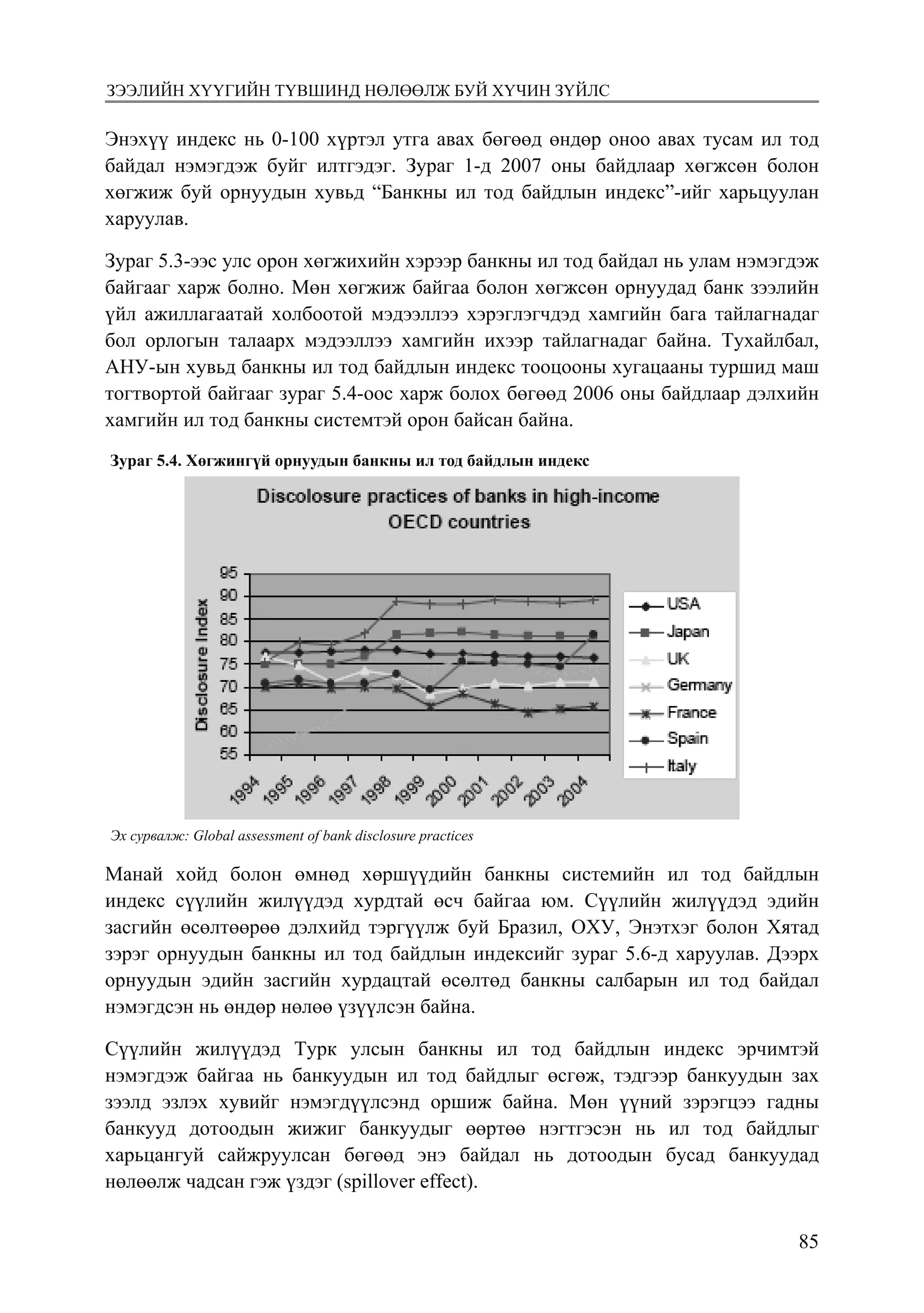 8592
Монголбанк Судалгааны ажил “Товхимол-10”
Энэхүү индекс нь 0-100 хүртэл утга авах бөгөөд өндөр оноо авах тусам ил тод
байдал нэмэгдэж буйг илтгэдэг. Зураг 1-д 2007 оны байдлаар хөгжсөн болон
хөгжиж буй орнуудын хувьд “Банкны ил тод байдлын индекс”-ийг харьцуулан
харуулав.
Зураг 5.3-ээс улс орон хөгжихийн хэрээр банкны ил тод байдал нь улам нэмэгдэж
байгааг харж болно. Мөн хөгжиж байгаа болон хөгжсөн орнуудад банк зээлийн
үйл ажиллагаатай холбоотой мэдээллээ хэрэглэгчдэд хамгийн бага тайлагнадаг
бол орлогын талаарх мэдээллээ хамгийн ихээр тайлагнадаг байна. Тухайлбал,
АНУ-ын хувьд банкны ил тод байдлын индекс тооцооны хугацааны туршид маш
тогтвортой байгааг зураг 5.4-оос харж болох бөгөөд 2006 оны байдлаар дэлхийн
хамгийн ил тод банкны системтэй орон байсан байна.
Зураг 5.4. Хөгжингүй орнуудын банкны ил тод байдлын индекс
Эх сурвалж: Global assessment of bank disclosure practices
Зураг 5.3-ээс улс орон хөгжихийн хэрээр банкны ил тод байдал нь улам нэмэгдэж байгааг
харж болно. Мөн хөгжиж байгаа болон хөгжсөн орнуудад банк зээлийн үйл ажиллагаатай
холбоотой мэдээллээ хэрэглэгчдэд хамгийн бага тайлагнадаг бол орлогын талаарх
мэдээллээ хамгийн ихээр тайлагнадаг байна. Тухайлбал, АНУ-ын хувьд банкны ил тод
байдлын индекс тооцооны хугацааны туршид маш тогтвортой байгааг зураг 5.4-оос харж
болох бөгөөд 2006 оны байдлаар дэлхийн хамгийн ил тод банкны системтэй орон байсан
байна.
Зураг 5.4. Хөгжингүй орнуудын банкны ил тод байдлын индекс
Эх сурвалж: Global assessment of bank disclosure practices
Манай хойд болон өмнөд хөршүүдийн банкны системийн ил тод байдлын индекс сүүлийн
жилүүдэд хурдтай өсч байгаа юм. Сүүлийн жилүүдэд эдийн засгийн өсөлтөөрөө дэлхийд
тэргүүлж буй Бразил, ОХУ, Энэтхэг болон Хятад зэрэг орнуудын банкны ил тод байдлын
Эх ñурвалж: Global assessment of bank disclosure practices
Манай хойд болон өмнөд хөршүүдийн банкны системийн ил тод байдлын
индекс сүүлийн жилүүдэд хурдтай өсч байгаа юм. Сүүлийн жилүүдэд эдийн
засгийн өсөлтөөрөө дэлхийд тэргүүлж буй Бразил, ОХУ, Энэтхэг болон Хятад
зэрэг орнуудын банкны ил тод байдлын индексийг зураг 5.6-д харуулав. Дээрх
орнуудын эдийн засгийн хурдацтай өсөлтөд банкны салбарын ил тод байдал
нэмэгдсэн нь өндөр нөлөө үзүүлсэн байна.
Сүүлийн жилүүдэд Турк улсын банкны ил тод байдлын индекс эрчимтэй
нэмэгдэж байгаа нь банкуудын ил тод байдлыг өсгөж, тэдгээр банкуудын зах
зээлд эзлэх хувийг нэмэгдүүлсэнд оршиж байна. Мөн үүний зэрэгцээ гадны
банкууд дотоодын жижиг банкуудыг өөртөө нэгтгэсэн нь ил тод байдлыг
харьцангуй сайжруулсан бөгөөд энэ байдал нь дотоодын бусад банкуудад
нөлөөлж чадсан гэж үздэг (spillover effect).
зээлийн хүүгийн түвшинд нөлөөлж буй хүчин зүйлс
 
