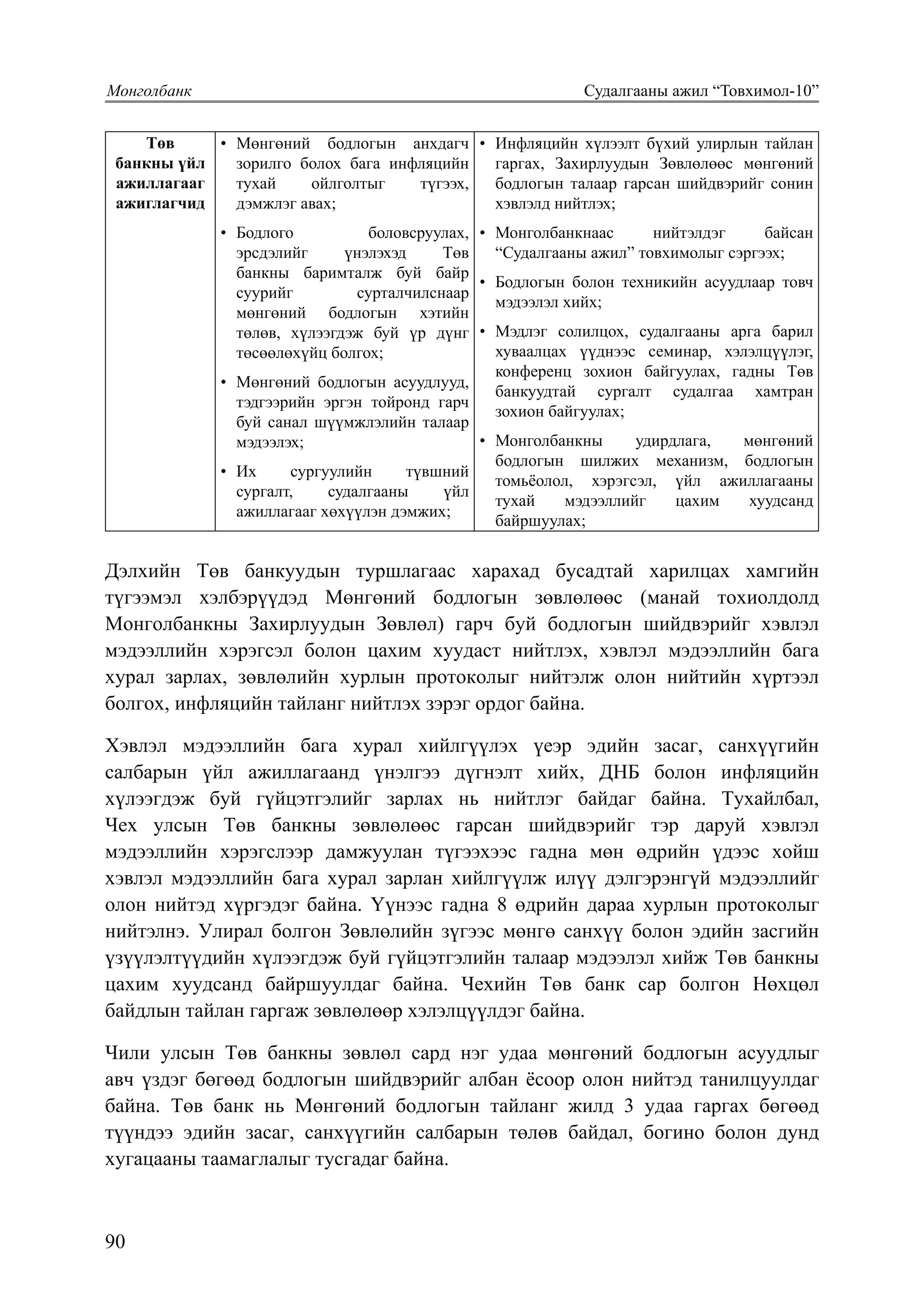 90
Монголбанк			 Судалгааны ажил “Товхимол-10”
97
Төв
банкны үйл
ажиллагааг
ажиглагчид
•	 Мөнгөний бодлогын анхдагч
зорилго болох бага инфляцийн
тухай ойлголтыг түгээх,
дэмжлэг авах;
•	 Бодлого боловсруулах,
эрсдэлийг үнэлэхэд Төв
банкны баримталж буй байр
суурийг сурталчилснаар
мөнгөний бодлогын хэтийн
төлөв, хүлээгдэж буй үр дүнг
төсөөлөхүйц болгох;
•	 Мөнгөний бодлогын асуудлууд,
тэдгээрийн эргэн тойронд гарч
буй санал шүүмжлэлийн талаар
мэдээлэх;
•	 Их сургуулийн түвшний
сургалт, судалгааны үйл
ажиллагааг хөхүүлэн дэмжих;
•	 Инфляцийн хүлээлт бүхий улирлын тайлан
гаргах, Захирлуудын Зөвлөлөөс мөнгөний
бодлогын талаар гарсан шийдвэрийг сонин
хэвлэлд нийтлэх;
•	 Монголбанкнаас нийтэлдэг байсан
“Судалгааны ажил” товхимолыг сэргээх;
•	 Бодлогын болон техникийн асуудлаар товч
мэдээлэл хийх;
•	 Мэдлэг солилцох, судалгааны арга барил
хуваалцах үүднээс семинар, хэлэлцүүлэг,
конференц зохион байгуулах, гадны Төв
банкуудтай сургалт судалгаа хамтран
зохион байгуулах;
•	 Монголбанкны удирдлага, мөнгөний
бодлогын шилжих механизм, бодлогын
томьёолол, хэрэгсэл, үйл ажиллагааны
тухай мэдээллийг цахим хуудсанд
байршуулах;
Дэлхийн Төв банкуудын туршлагаас харахад бусадтай харилцах хамгийн
түгээмэл хэлбэрүүдэд Мөнгөний бодлогын зөвлөлөөс (манай тохиолдолд
Монголбанкны Захирлуудын Зөвлөл) гарч буй бодлогын шийдвэрийг хэвлэл
мэдээллийн хэрэгсэл болон цахим хуудаст нийтлэх, хэвлэл мэдээллийн бага
хурал зарлах, зөвлөлийн хурлын протоколыг нийтэлж олон нийтийн хүртээл
болгох, инфляцийн тайланг нийтлэх зэрэг ордог байна.
Хэвлэл мэдээллийн бага хурал хийлгүүлэх үеэр эдийн засаг, санхүүгийн
салбарын үйл ажиллагаанд үнэлгээ дүгнэлт хийх, ДНБ болон инфляцийн
хүлээгдэж буй гүйцэтгэлийг зарлах нь нийтлэг байдаг байна. Тухайлбал,
Чех улсын Төв банкны зөвлөлөөс гарсан шийдвэрийг тэр даруй хэвлэл
мэдээллийн хэрэгслээр дамжуулан түгээхээс гадна мөн өдрийн үдээс хойш
хэвлэл мэдээллийн бага хурал зарлан хийлгүүлж илүү дэлгэрэнгүй мэдээллийг
олон нийтэд хүргэдэг байна. Үүнээс гадна 8 өдрийн дараа хурлын протоколыг
нийтэлнэ. Улирал болгон Зөвлөлийн зүгээс мөнгө санхүү болон эдийн засгийн
үзүүлэлтүүдийн хүлээгдэж буй гүйцэтгэлийн талаар мэдээлэл хийж Төв банкны
цахим хуудсанд байршуулдаг байна. Чехийн Төв банк сар болгон Нөхцөл
байдлын тайлан гаргаж зөвлөлөөр хэлэлцүүлдэг байна.
Чили улсын Төв банкны зөвлөл сард нэг удаа мөнгөний бодлогын асуудлыг
авч үздэг бөгөөд бодлогын шийдвэрийг албан ёсоор олон нийтэд танилцуулдаг
байна. Төв банк нь Мөнгөний бодлогын тайланг жилд 3 удаа гаргах бөгөөд
түүндээ эдийн засаг, санхүүгийн салбарын төлөв байдал, богино болон дунд
хугацааны таамаглалыг тусгадаг байна.
 