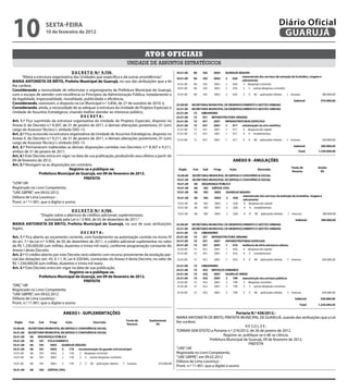 10                   sextA-feiRA
                     10 de fevereiro de 2012
                                                                                                                                                                    Diário Oficial
                                                                                                                                                                     GUARUJÁ

                                                                                      Atos oficiAis
                                                                          unidade de assuntos estratégicos
                                       D e C R e t O N.º 9.759.
      “Altera a estrutura organizativa das Unidades que especifica e dá outras providências.”
MARiA ANtONietA De BRitO, Prefeita Municipal de Guarujá, no uso das atribuições que a lei
lhe confere;
Considerando a necessidade de reformular o organograma da Prefeitura Municipal de Guarujá,
com o escopo de atender com excelência os Princípios da Administração Pública, notadamente o
da legalidade, impessoalidade, moralidade, publicidade e eficiência;
Considerando, outrossim, o disposto na Lei Municipal n.º 3.856, de 27 de outubro de 2010; e,
Considerando, ainda, a necessidade de se adequar a estrutura da Unidade de Projetos Especiais e
Unidade de Assuntos Estratégicos, visando melhor atender ao interesse público;
                                            DeCRetA:
Art. 1.º Fica suprimido da estrutura organizativa da Unidade de Projetos Especiais, disposta no
Anexo II, do Decreto n.º 9.207, de 31 de janeiro de 2011, e demais alterações posteriores, 01 (um)
cargo de Assessor Técnico I, símbolo DAS-13.
Art. 2.º Fica acrescido na estrutura organizativa da Unidade de Assuntos Estratégicos, disposta no
Anexo II, do Decreto n.º 9.211, de 31 de janeiro de 2011, e demais alterações posteriores, 01 (um)
cargo de Assessor Técnico I, símbolo DAS-13.
Art. 3.º Permanecem inalteradas as demais disposições contidas nos Decretos n.ºs 9.207 e 9.211,
ambos de 31 de janeiro de 2011.
Art. 4.º Este Decreto entra em vigor na data de sua publicação, produzindo seus efeitos a partir de
09 de fevereiro de 2012.
Art. 5.º Revogam-se as disposições em contrário.
                                     Registre-se e publique-se.
                  Prefeitura Municipal de Guarujá, em 09 de fevereiro de 2012.                                                                                                                   3
                                              PRefeitA
“LEIN”/dll
Registrado no Livro Competente,
“UAE GBPRE”, em 09.02.2012
Débora de Lima Lourenço -
Pront. n.º 11.901, que o digitei e assino

                                          D e C R e t O N.º 9.760.
                   “Dispõe sobre a abertura de créditos adicionais suplementares,
                      autorizada pela Lei n.º 3.904, de 05 de dezembro de 2011.”
MARiA ANtONietA De BRitO, Prefeita Municipal de Guarujá, no uso de suas atribuições
legais;
                                                DeCRetA:
Art. 1.º Fica aberto ao orçamento corrente, com fundamento na autorização contida no inciso IV
do art. 7.º da Lei n.º 3.904, de 05 de dezembro de 2011, o crédito adicional suplementar no valor
de R$ 1.230.000,00 (um milhão, duzentos e trinta mil reais), conforme programação constante do
Anexo I deste Decreto.
Art. 2.º O crédito aberto por este Decreto será coberto com recurso proveniente da anulação par-
cial das dotações (art. 43, § 1.º, III, Lei 4.320/64), constantes do Anexo II deste Decreto, no valor 2
                                                                                                      de
R$ 1.230.000,00 (um milhão, duzentos e trinta mil reais).
Art. 3.º Este Decreto entra em vigor na data de sua publicação.
                                         Registre-se e publique-se.
                  Prefeitura Municipal de Guarujá, em 09 de fevereiro de 2012.
                                                  PRefeitA
“ORÇ”/dll
Registrado no Livro Competente,
“UAE GBPRE”, em 09.02.2012
Débora de Lima Lourenço -
Pront. n.º 11.901, que o digitei e assino

                                                                                                                                                   Portaria N.º 438/2012.-
                                                                                                           MARIA ANTONIETA DE BRITO, PREFEITA MUNICIPAL DE GUARUJÁ, usando das atribuições que a Lei
                                                                                                           lhe confere;
                                                                                                                                                        RESOLVE:
                                                                                                           TORNAR SEM EFEITO a Portaria n.º 274/2012, de 26 de janeiro de 2012.
                                                                                                                                         Registre-se, publique-se e dê-se ciência.
                                                                                                                                Prefeitura Municipal de Guarujá, 09 de fevereiro de 2012.
                                                                                                                                                          PREFEITA
                                                                                                           “UAE”/dll
                                                                                                           Registrada no Livro Competente,
                                                                                                           “UAE GBPRE”, em 09.02.2012
                                                                                                           Débora de Lima Lourenço -
                                                                                                           Pront. n.º 11.901, que a digitei e assino
 