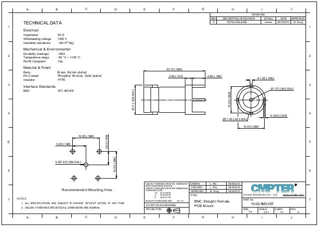 RF Coaxial BNC Straight Female Connectors PCB Mount [P/N: 10-02-5M2-0…