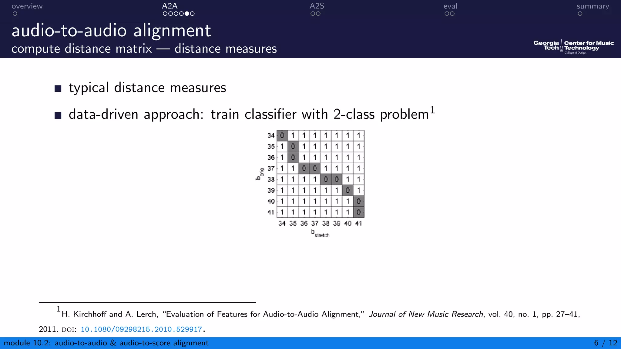 overview A2A A2S eval summary
audio-to-audio alignment
compute distance matrix — distance measures
typical distance measures
data-driven approach: train classifier with 2-class problem1
1
H. Kirchhoff and A. Lerch, “Evaluation of Features for Audio-to-Audio Alignment,” Journal of New Music Research, vol. 40, no. 1, pp. 27–41,
2011. doi: 10.1080/09298215.2010.529917.
module 10.2: audio-to-audio  audio-to-score alignment 6 / 12
 