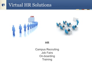 Virtual HR Solutions




                   HR

            Campus Recruiting
               Job Fairs
              On-boarding
                Training
 