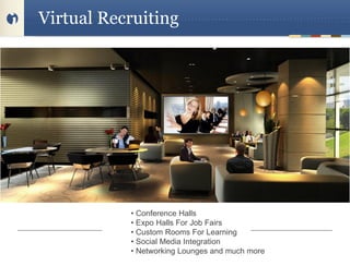 Virtual Recruiting




           • Conference Halls
           • Expo Halls For Job Fairs
           • Custom Rooms For Learning
           • Social Media Integration
           • Networking Lounges and much more
 