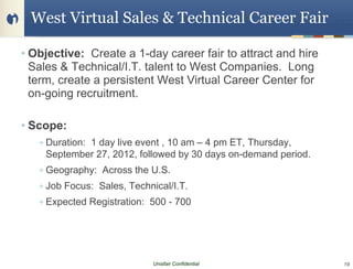 West Virtual Sales & Technical Career Fair

• Objective: Create a 1-day career fair to attract and hire
  Sales & Technical/I.T. talent to West Companies. Long
  term, create a persistent West Virtual Career Center for
  on-going recruitment.

• Scope:
   + Duration: 1 day live event , 10 am – 4 pm ET, Thursday,
    September 27, 2012, followed by 30 days on-demand period.
   + Geography: Across the U.S.
   + Job Focus: Sales, Technical/I.T.
   + Expected Registration: 500 - 700




                             Unisfair Confidential              19
 