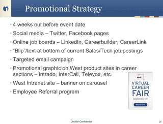 Promotional Strategy
• 4 weeks out before event date
• Social media – Twitter, Facebook pages
• Online job boards – LinkedIn, Careerbuilder, CareerLink
• “Blip”/text at bottom of current Sales/Tech job postings
• Targeted email campaign
• Promotional graphic on West product sites in career
  sections – Intrado, InterCall, Televox, etc.
• West Intranet site – banner on carousel
• Employee Referral program




                          Unisfair Confidential              20
 