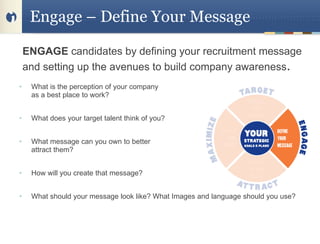 Engage – Define Your Message

    ENGAGE candidates by defining your recruitment message
    and setting up the avenues to build company awareness.
•    What is the perception of your company
     as a best place to work?


•    What does your target talent think of you?


•    What message can you own to better
     attract them?


•    How will you create that message?


•    What should your message look like? What Images and language should you use?
 