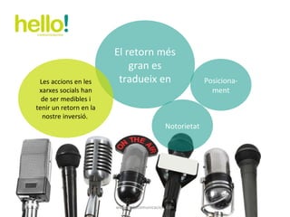 www.hellocomunicacion.com El retorn més gran es tradueix en Les accions en les xarxes socials han de ser medibles i tenir un retorn en la nostre inversió.  Notorietat Posiciona- ment 