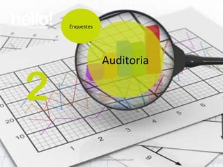 www.hellocomunicacion.com Auditoria  2 Enquestes 