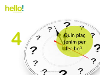www.hellocomunicacion.com Quin plaç tenim per fer-ho?  4 