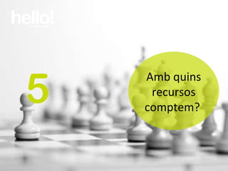 www.hellocomunicacion.com 5 Amb quins recursos comptem?  