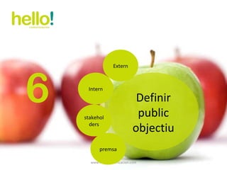 www.hellocomunicacion.com 6 Definir public objectiu Extern Intern stakeholders premsa 