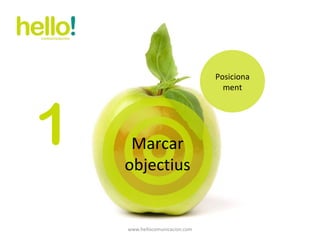www.hellocomunicacion.com Marcar objectius 1 Posicionament 