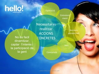 www.hellocomunicacion.com Concursos Jocs Accions presencials Entreteniment Formació Necessitaras realitzar ACCIONS CONCRETES No és facil dinamitzar, captar  l’interès i la participació de la gent 