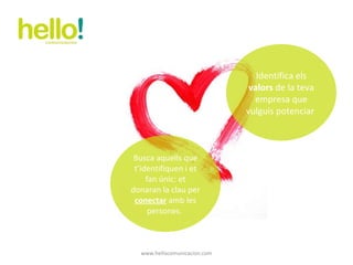 www.hellocomunicacion.com Busca aquells que t’identifiquen i et fan únic: et donaran la clau per  conectar  amb les persones.  Identifica els  valors  de la teva empresa que vulguis potenciar  