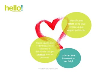 www.hellocomunicacion.com ¿Qui no està interessat en ser feliç? Busca aquells que t’identifiquen i et fan únic: et donaran la clau per  conectar  amb les persones.  Identifica els  valors  de la teva empresa que vulguis potenciar  
