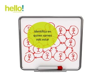 www.hellocomunicacion.com Identifica en quines xarxes vols estar 