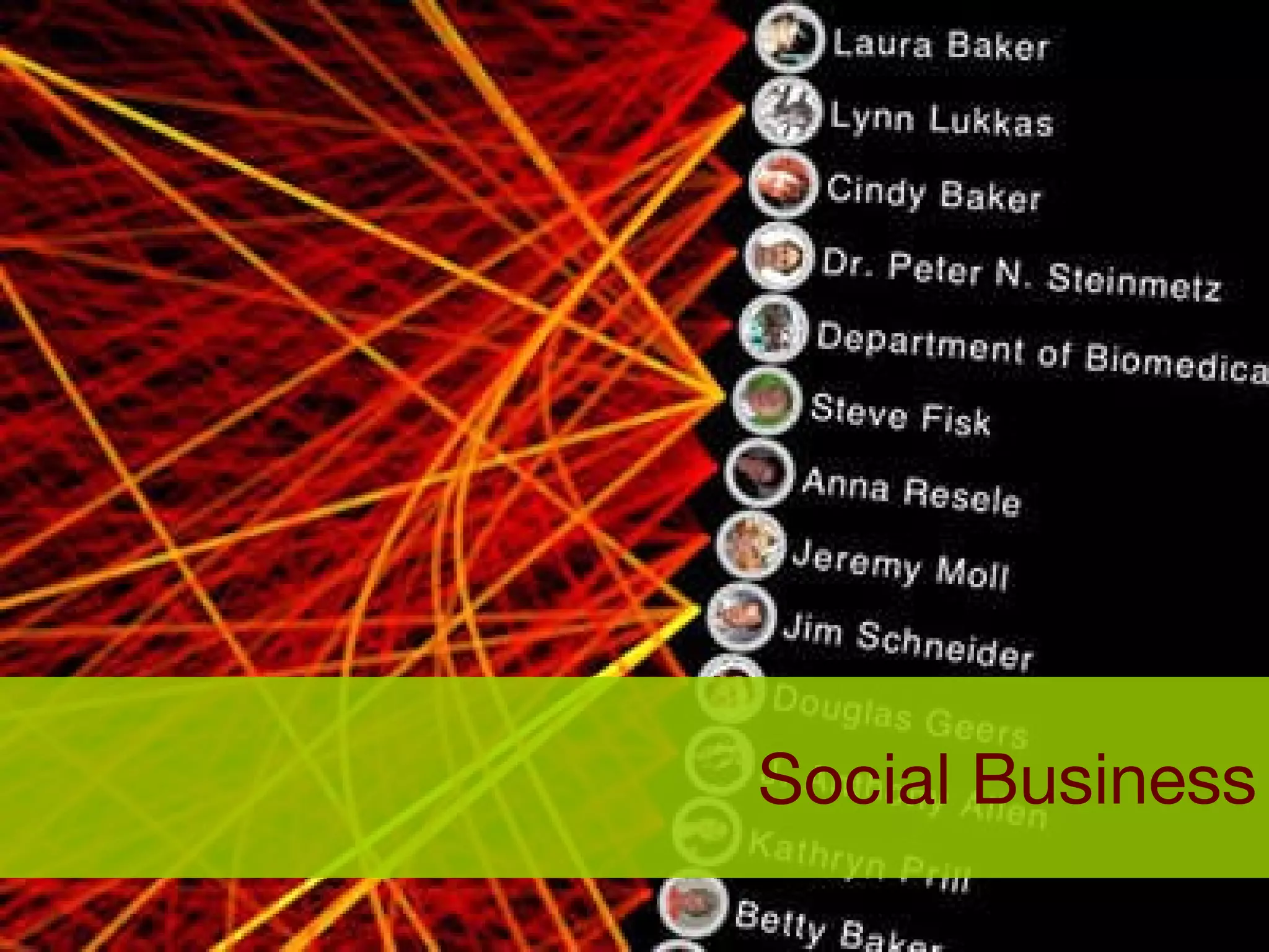 Social Business 