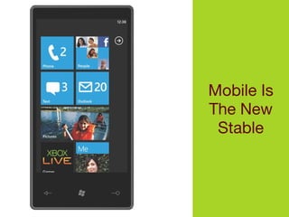 Mobile Is The New Stable 
