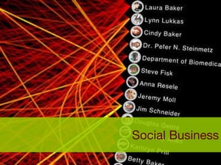 Social Business 