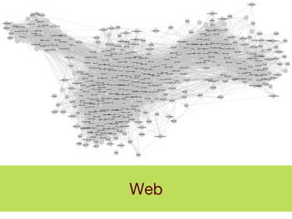 Web 